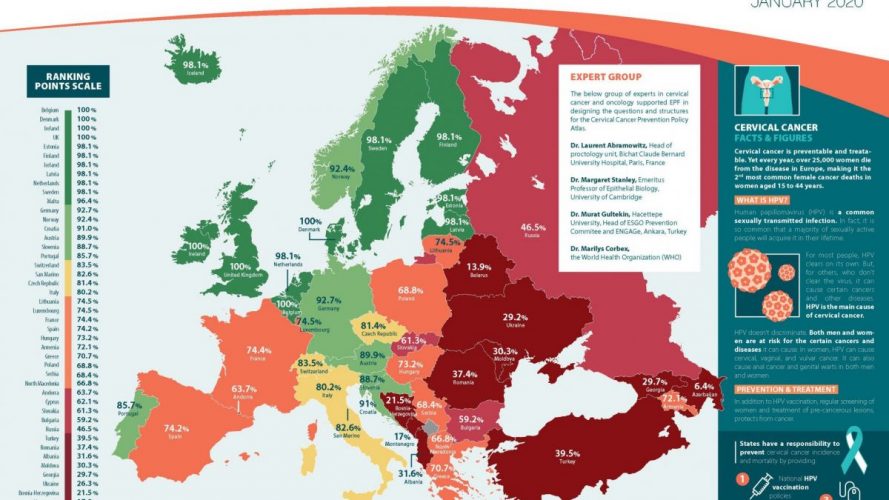 Cifrele cancerului de col uterin în Europa. Sursa: epfweb.org, hărți privind drepturile reproductive și condiția femeii